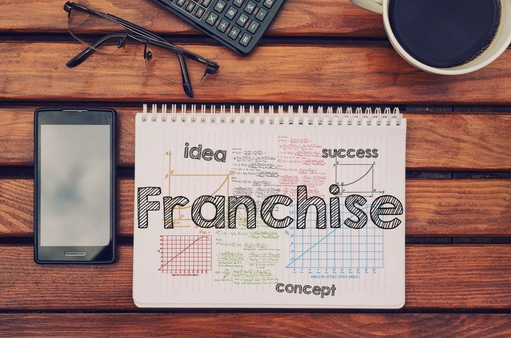 notebook with "Franchise" word written on it